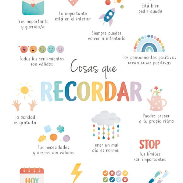 Lámina 'Cosas que recordar'